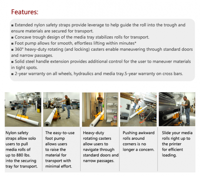 Sinolift  PFR all directional manual hydraulic paper roller lifter 1