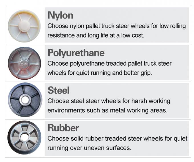 NF Series Hand Pallet Truck 8