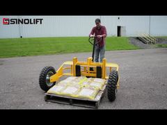 RP1000A / RP1250A All Terrain Manual Hydraulic Pallet Truck