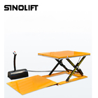 1000kg Low Profile Electric Hydraulic Scissor Lift Table With Aluminum Safety Bar